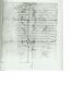 Filename=Document_abouNawfal.JPG
Filesize=82KiB
Dimensions=762x978
Date added=Jul 21, 2004 Document_abouNawfal.JPG